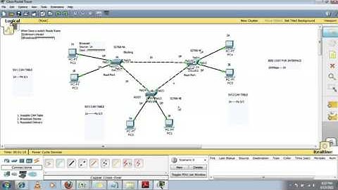 CCNA in Hindi   Spanning Tree Protocol STP Part 4