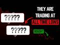 The TOP UNDERVALUED Stocks In The Market Now