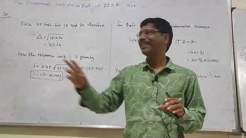 MI FIT PROBLEM 16 PRACTICE METROLOGY AND INSPECTION I GATE 2022 MECHANICAL I TRB POLYTECHNIC EXAM