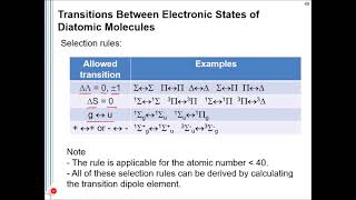 Basic Spectroscopy 2302338 (2nd half): 24