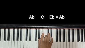 Db major diatonic chords. Please subscribe for more music videos.
