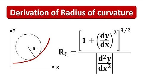 Derivation of Radius of Curvature