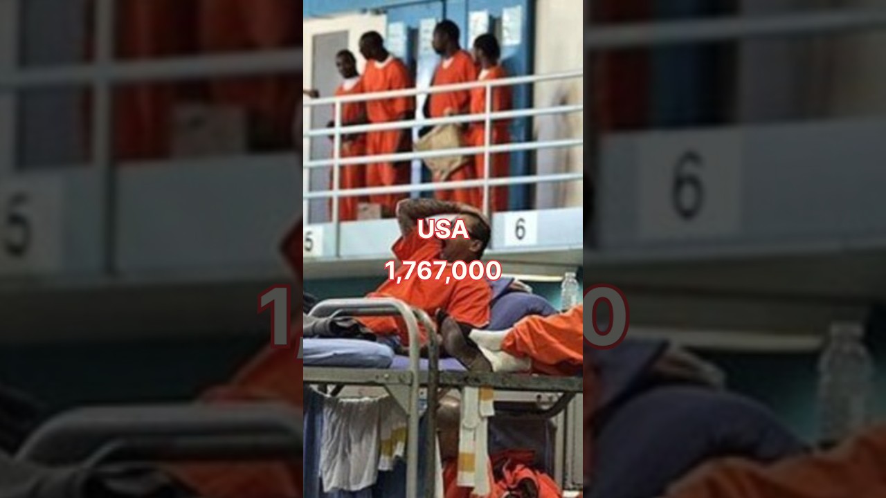 Countries With Most Prisoners