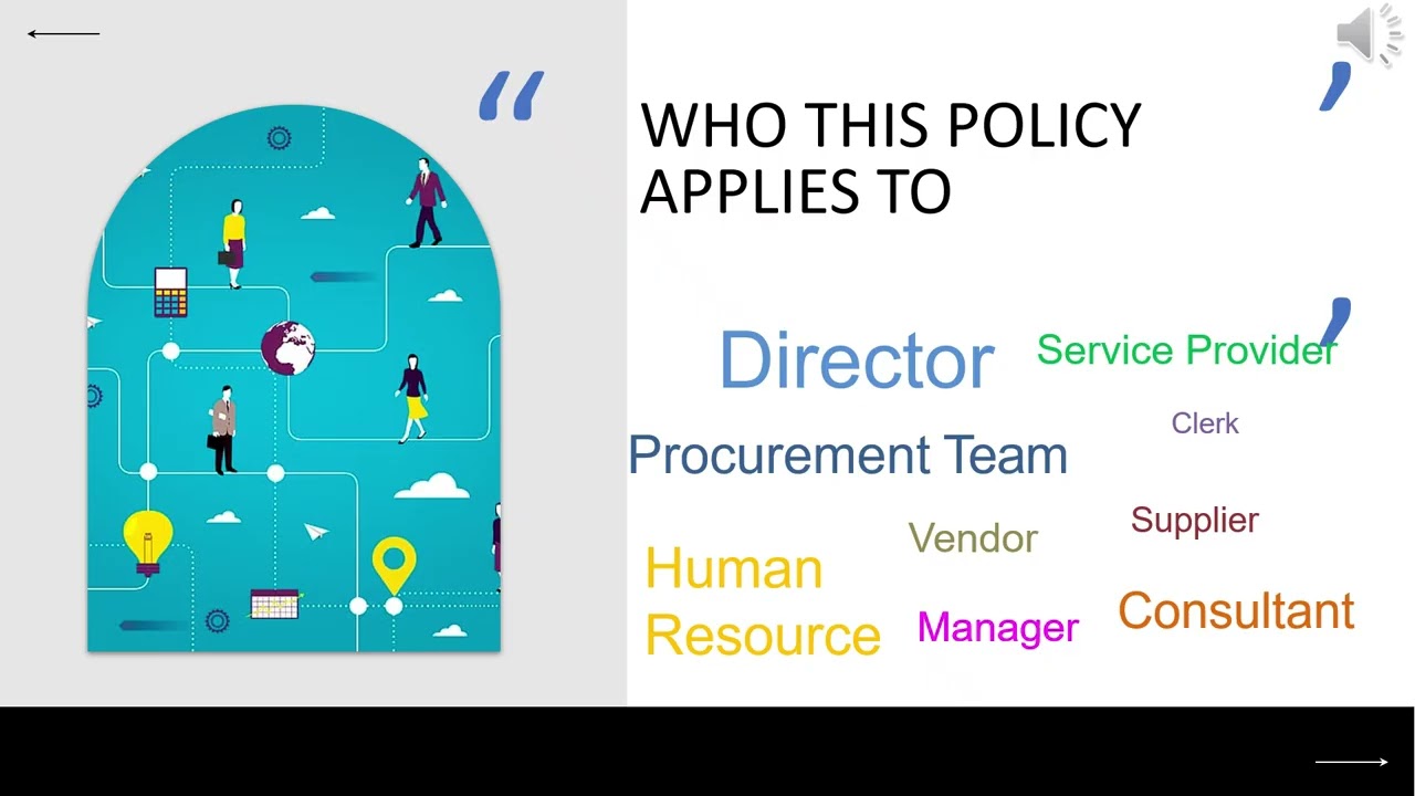 Anti Bribery & Anti Corruption Presentation