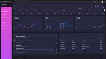 Flask Dashboard - Open-Source Boilerplates | Dev.to