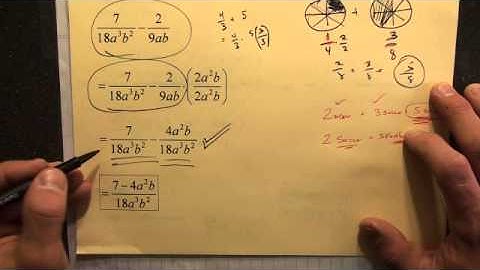 #130 Factoring Expressions with Negative and Rational Exponents