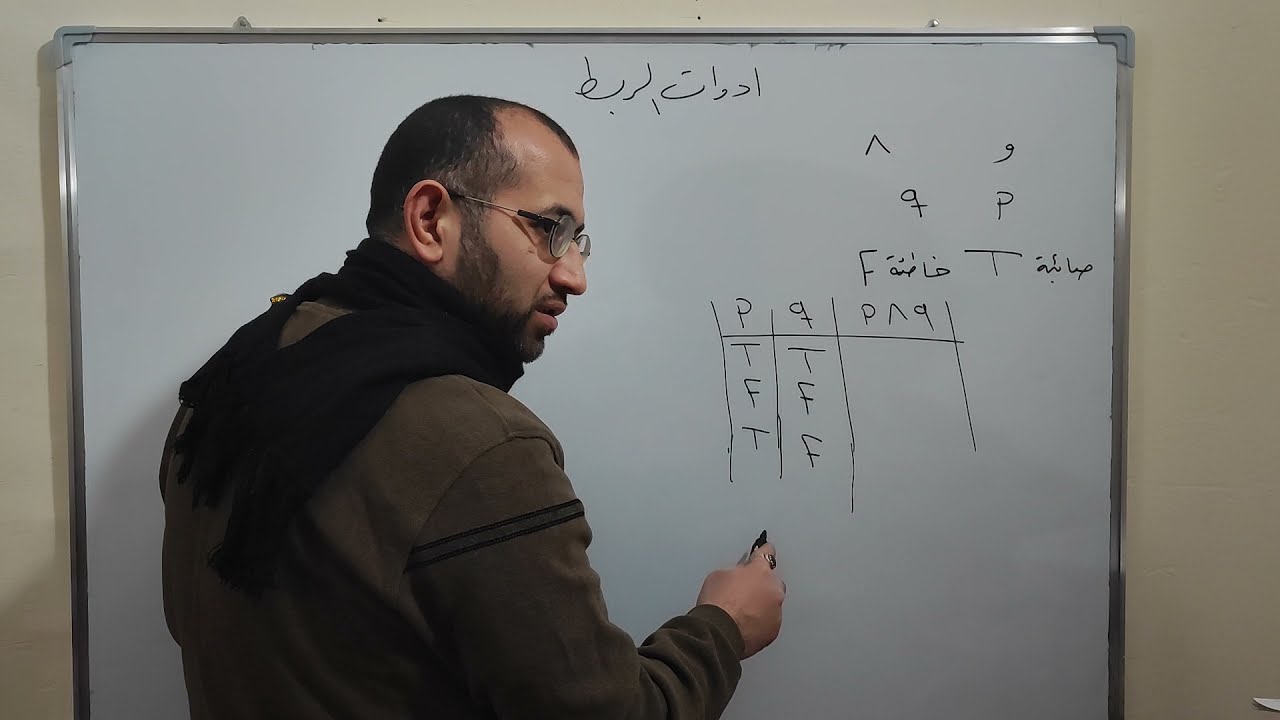 منطق الرياضياتي