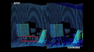 Thermal 3D Modeling of Indoor Environments for Saving Energy