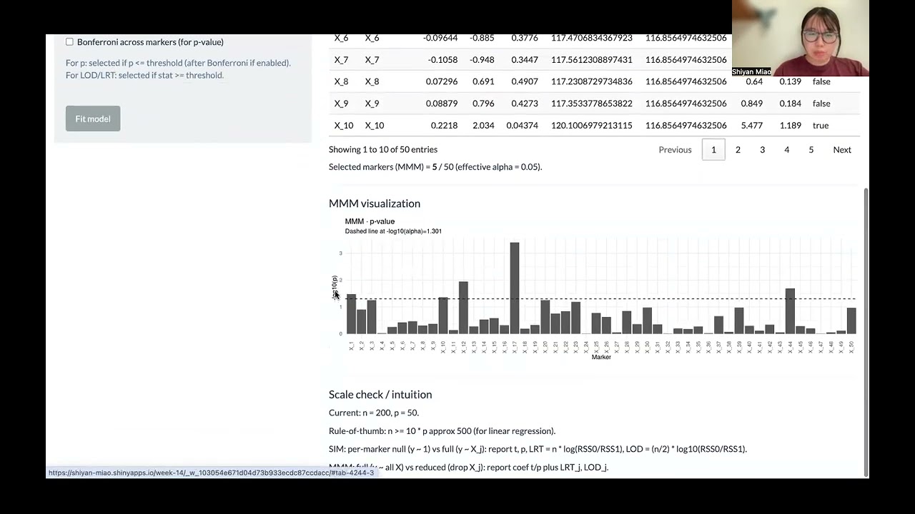 Introduction of Shiny app