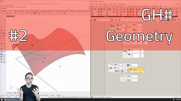 GH# 2: Geometry