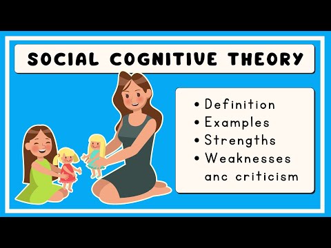 Social Cognitive Theory