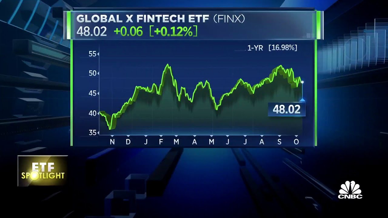 ETF Spotlight: Global Fintech ETF climbs 15% from a year ago