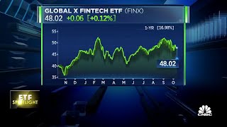 ETF Spotlight: Global Fintech ETF climbs 15% from a year ago