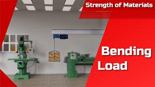 Celebrity Design of Components Subjected to Bending Load | Dimensioning | Elastic Section Modulus Wealth