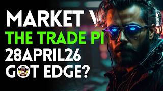Bitcoin Trading Update &amp; Key Levels