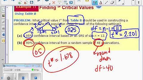 AP Stats - 8.3A - Estimating a Population Mean (Why use t*)