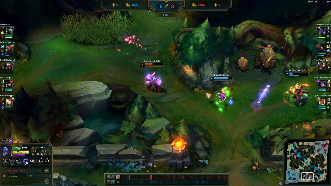 FREELO actually   it was ranked