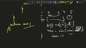 Closest Numbers | TimeOut-1 (May 2024) | Solution | C++