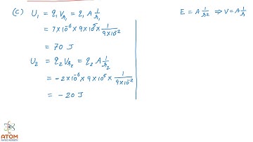 Example 2.5 & 2.6 || Ch 02 Electrostatic Potential and Capacitance || Std 12 Physics || NCERT