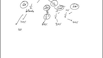 Question 16 Practice Set 1 Official GRE Quantitative Reasoning Practice Questions 2nd Edition