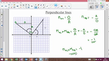 LHS Higher Mathematics - Straight Line 6 - Perpendicular Gradients