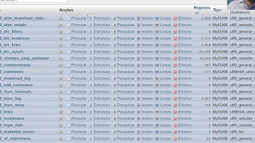 Como Exportar Um Banco de Dados a Partir de Um Servidor