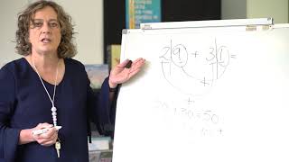 Famous Numeracy - How to Use the Split Strategy for Addition Net Worth