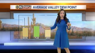 Temperatures expected to climb across Valley