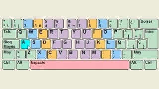 TYPING COURSE screenshot 4