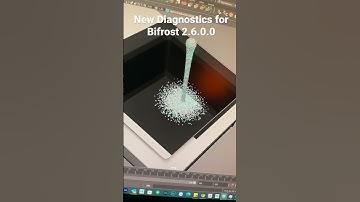 New diagnostics for Bifrost - here we see collider volumes