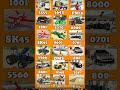 Real code 💥 indian bike driving 3D All new cheet code 🤑💵☑️#trendingshorts #automobile #gaming