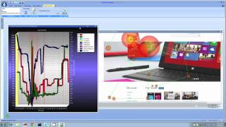 LC Technologies EyeFollower Eye Tracking Demo with NYAN 2.0
