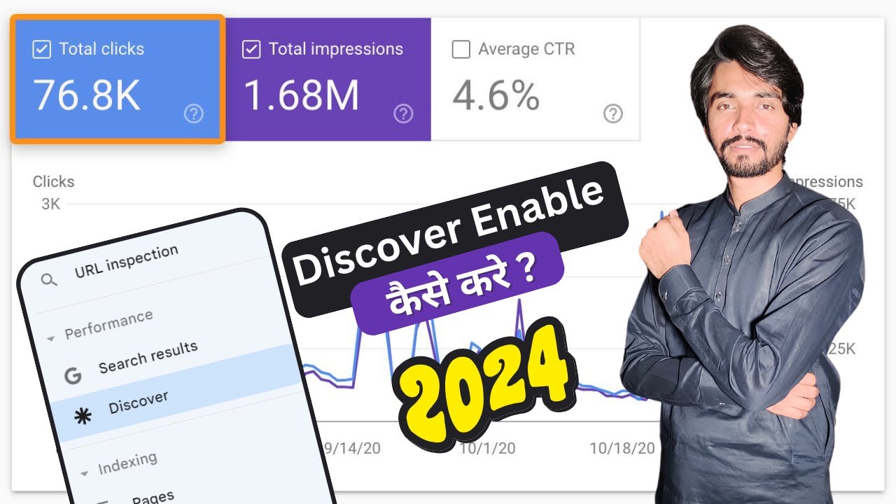 नई  Website Google Discover SEO | Discover Enable कैसे करे? ( Pro Blogger Secret)