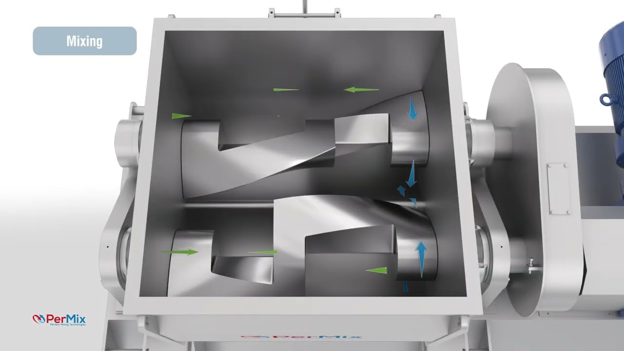 DOUBLE Z MIXER KNEADER PERMIX