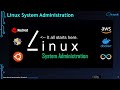 Seminar on Linux System Administration
