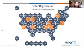 State Policy 101 | How We Vote: In-Person and Absentee Mail Options