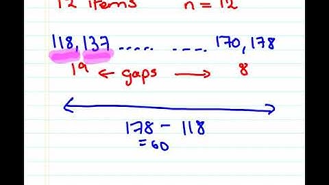 Dixon Q Test for Outliers