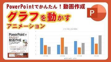 11. PowerPointでかんたん！動画作成 - グラフを動かすアニメーション、パワーポイントで簡単に授業動画を作ろう
