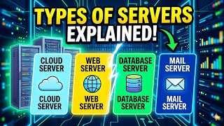 What is a Server? Types of Servers Explained
