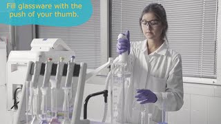 DEMO Easy Glassware Filling | Milli-Q® EQ 7000 Ultrapure Lab Water System