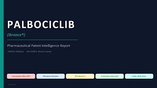 Palbociclib Patent Business strategy
