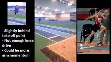 Triple Jump Analysis2.wmv