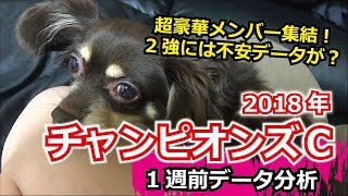 【1週前Ｇ1予想】2018年 チャンピオンズカップの1週前データ分析【星野るり】