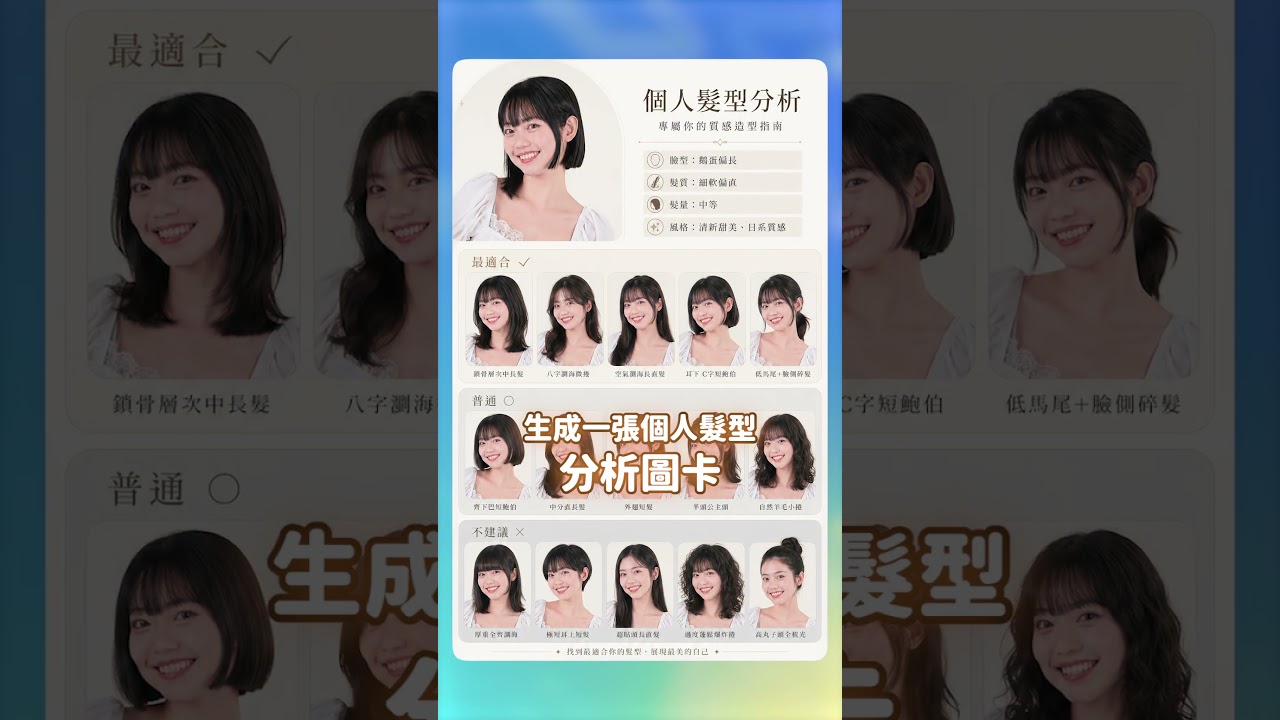 不知道該換什麼髮型？用 AI 就可以！