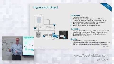 Dell EMC Transformational Data Protection with Paul Meighan