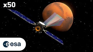 Sped-up simulation of Hera’s Mars flyby