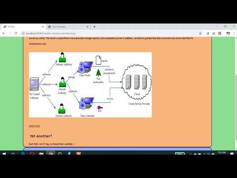 HASBE A Hierarchical Attribute-Based Solution for Flxble and Sclble Access Cntrl in Cloud Computing