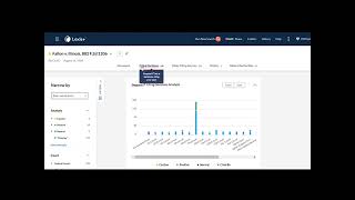 Legal Research on Lexis+: Good Case Method