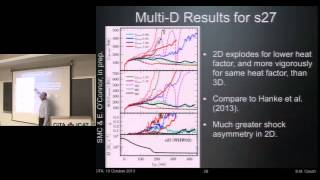 CITA 542:Core-Collapse Supernova Simulations in Three Dimensions