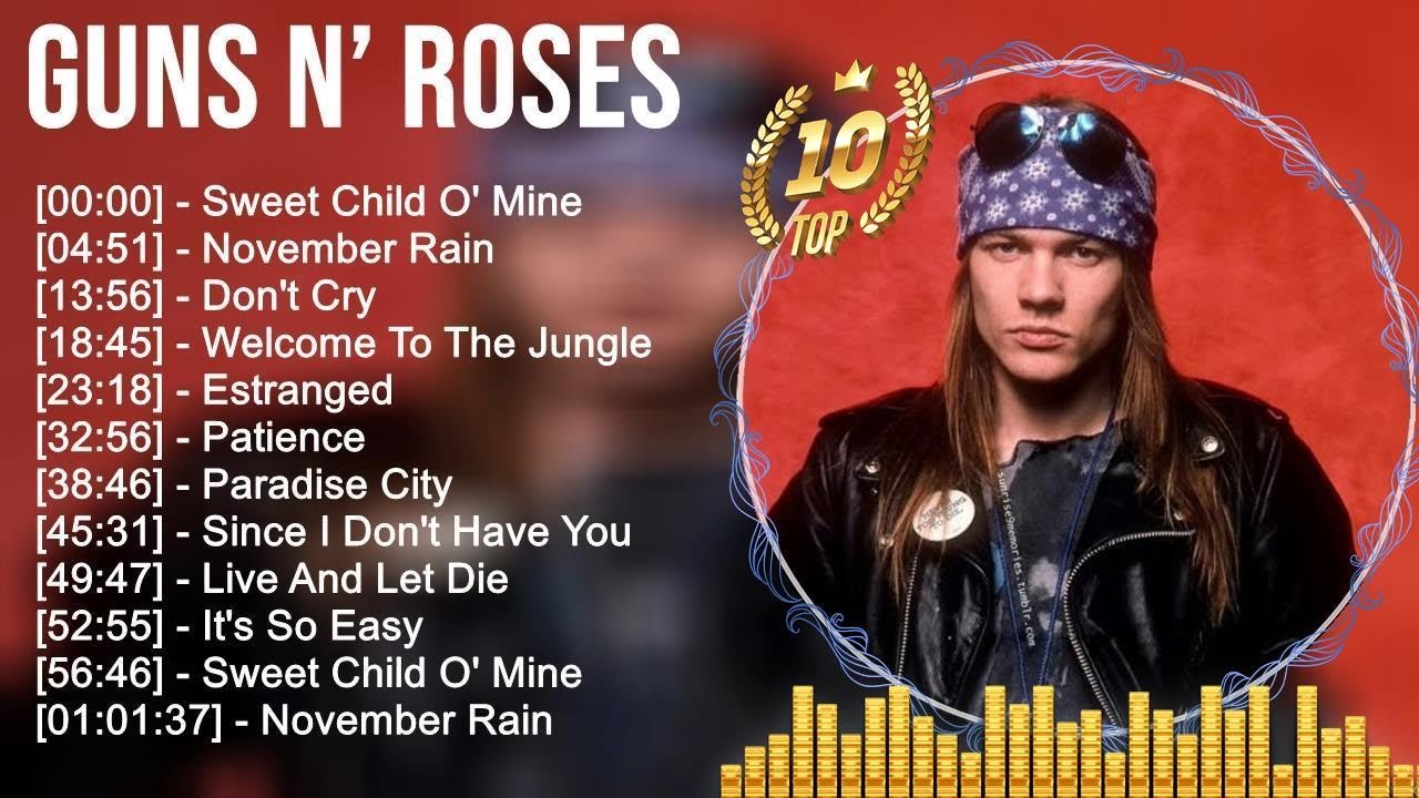 Guns N’ Roses Greatest Hits ~ Best Songs Of 80s 90s Old Music Hits Collection